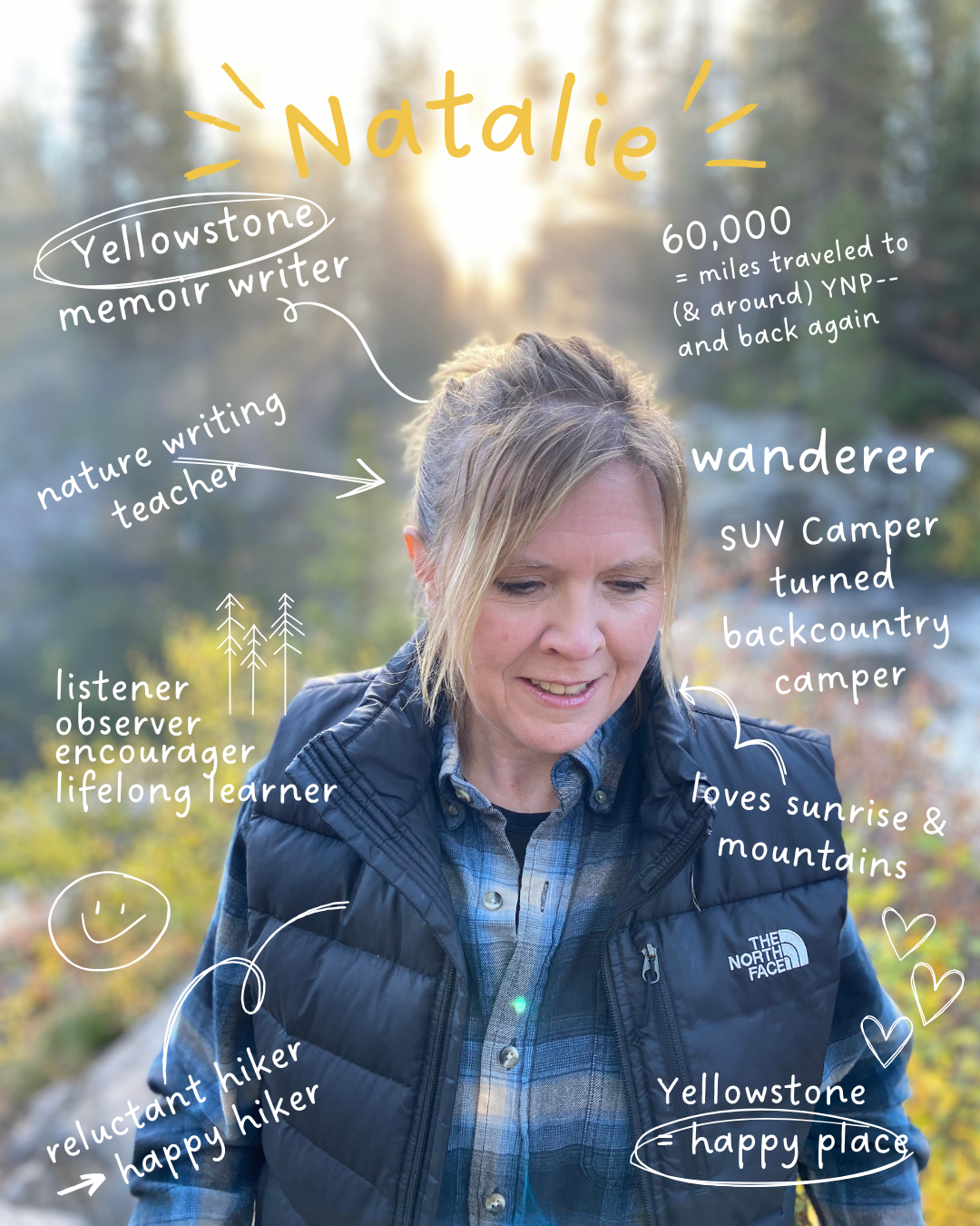 Asthetic Headshot w: text Waking Up in the Wilderness | true on the trail • true in life | Lessons from Yellowstone
